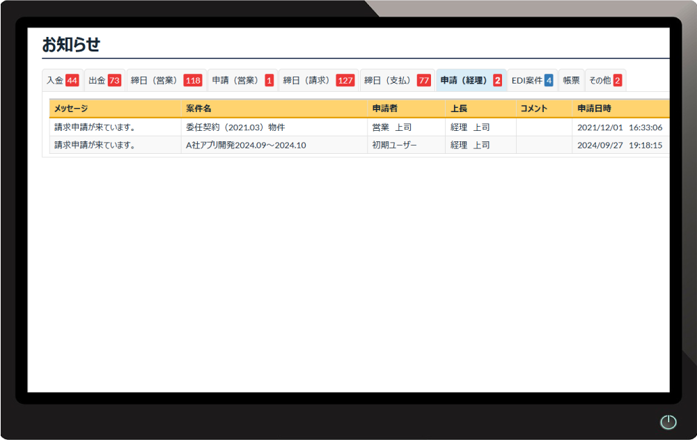 お知らせ画面の申請（経理）タブ