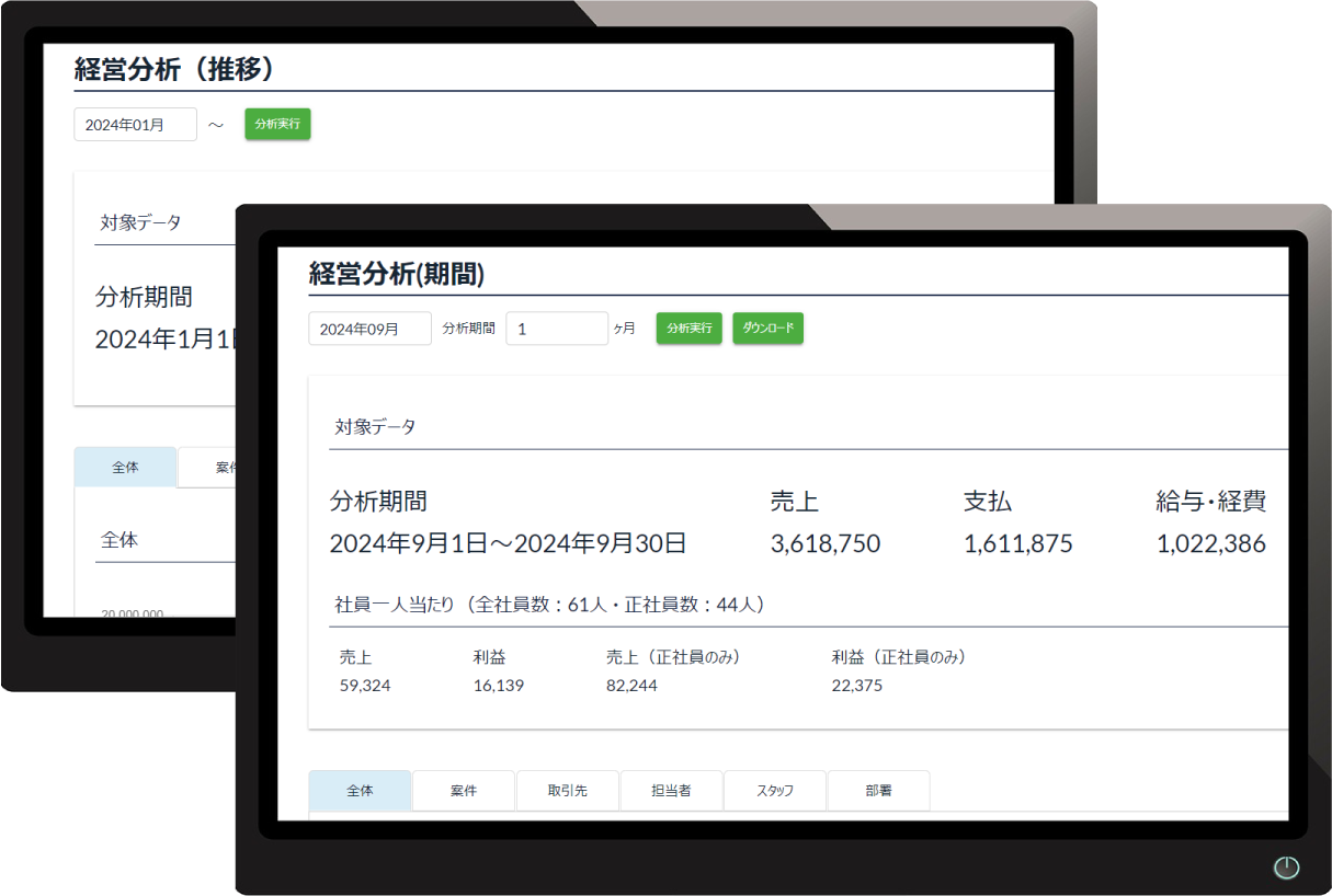 経営分析画面