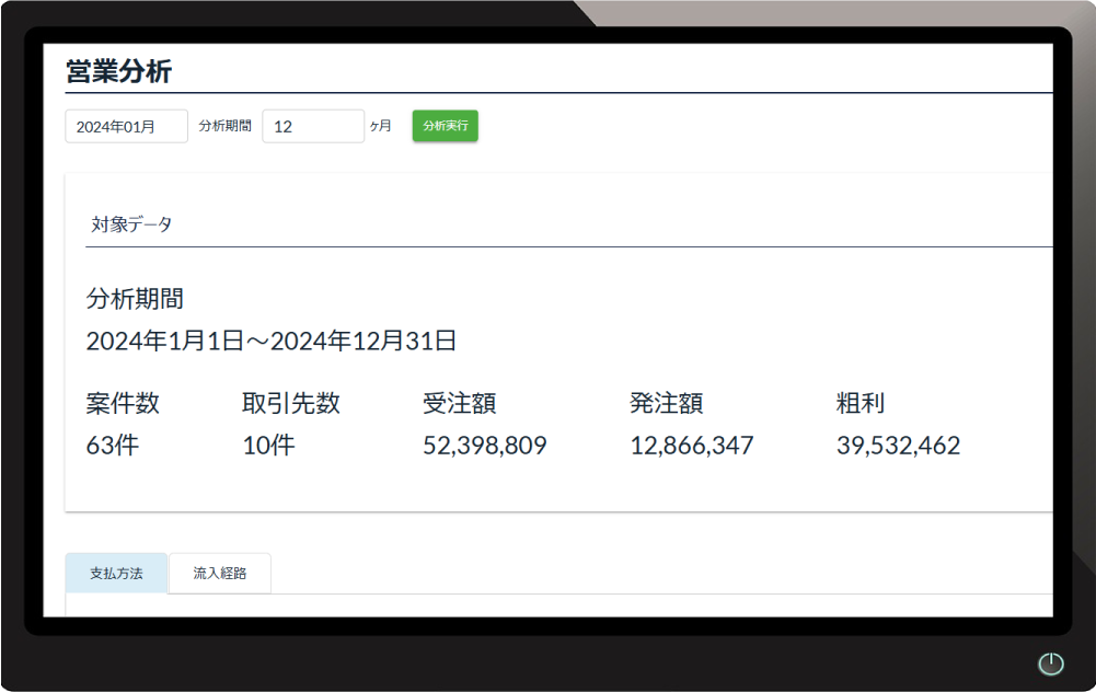複数月にわたる分析結果