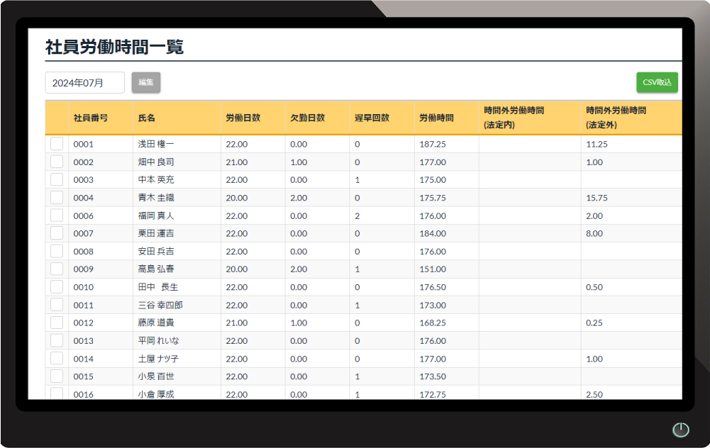 労働時間一覧画面